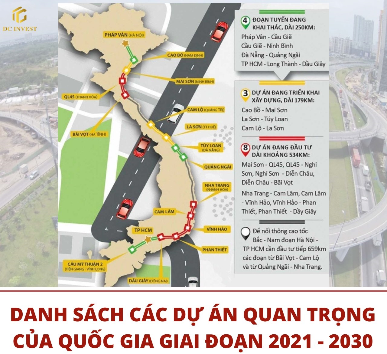 Danh sách các dự án quan trọng của Việt Nam 2024 – 2030